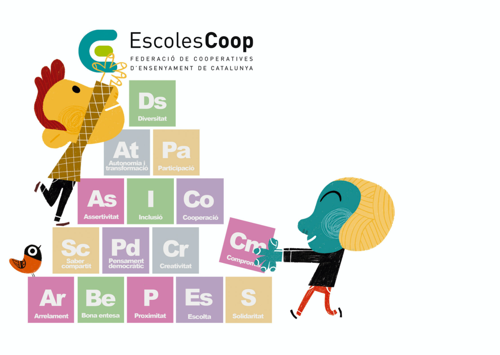 Postal de Nadal 2025 EscolesCoop "Som escoles amb química!"